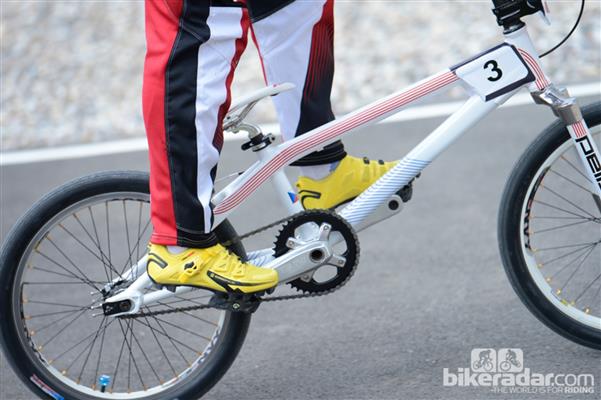 Key Features of BMX